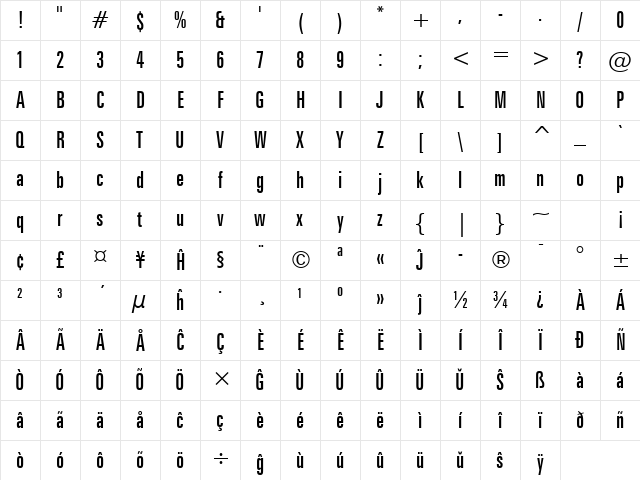 Zurich Eo Regular Character Map