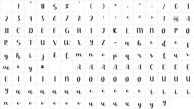Play Date Regular Character Map Play Date Regular Character Map