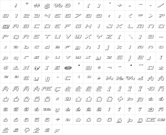 Concielian Break 3D Semi-Italic Character Map