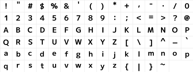 M+ 2p bold Character Map