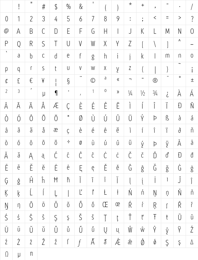 Ayumi Pro Light Character Map Ayumi Pro Light Character Map
