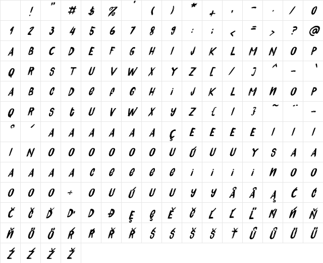 Quick Pick I Italic Character Map