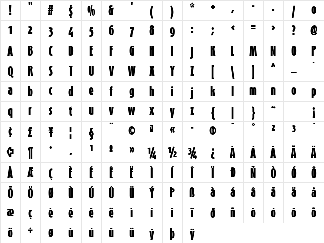 Schmalhans Black Character Map