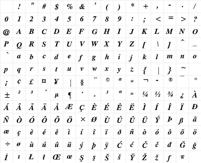 Old-Times Bold Italic Character Map