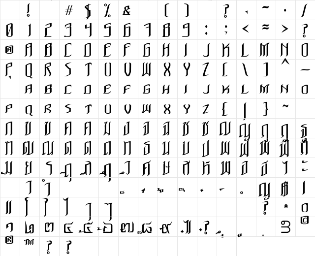 NP NaipolTemplate with OTF Regular Character Map NP NaipolTemplate with OTF Regular Character Map