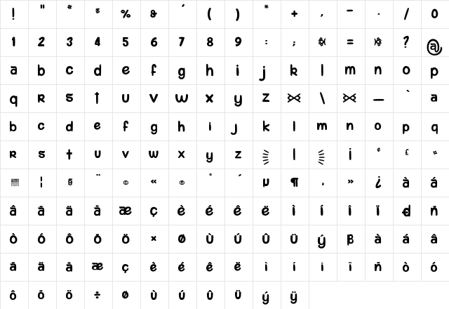 komou_PersonalUseOnly Regular Character Map