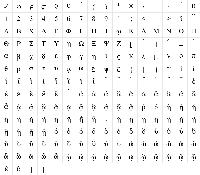 AthenumGreek Medium Character Map AthenumGreek Medium Character Map