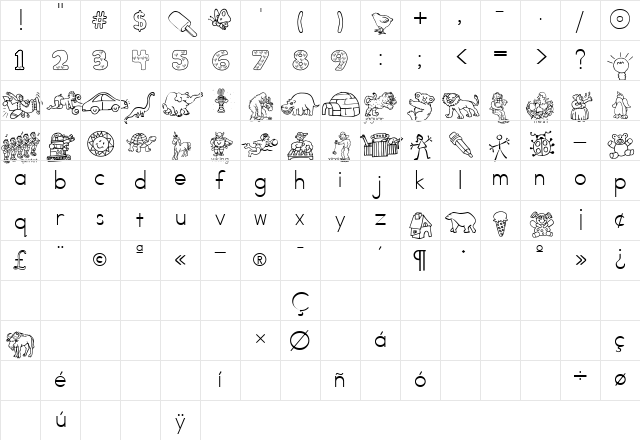 AbcPhonicsTwo Regular Character Map