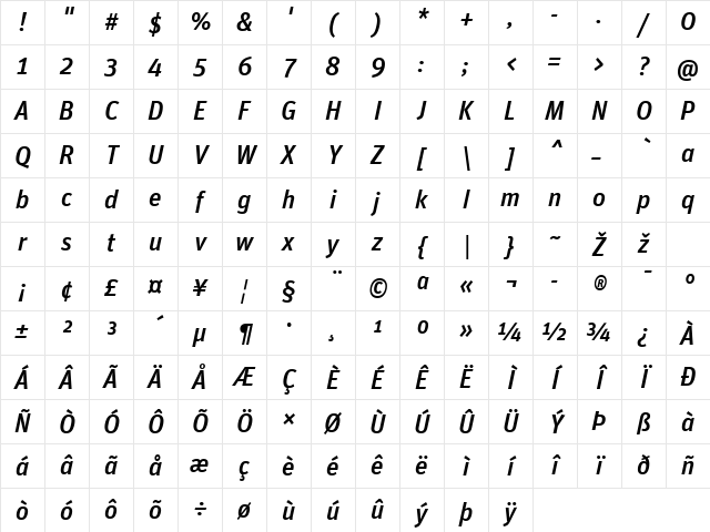 Unit-MediumAlternateItalic Regular Character Map