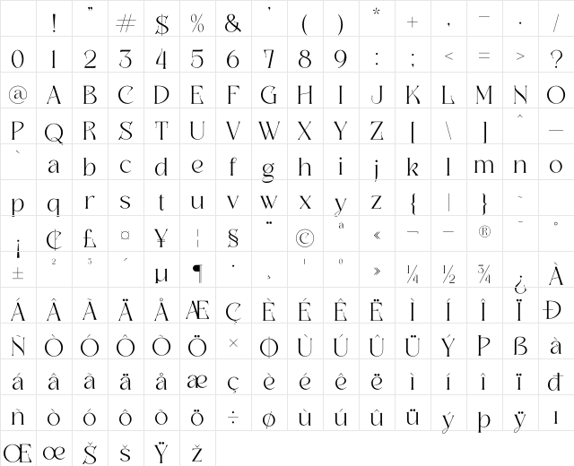 Badoga Regular Character Map Badoga Regular Character Map