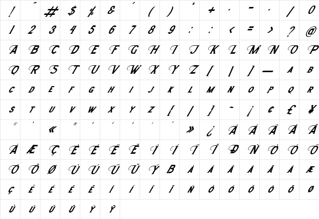 Morthwicks Plain Italic Character Map Morthwicks Plain Italic Character Map