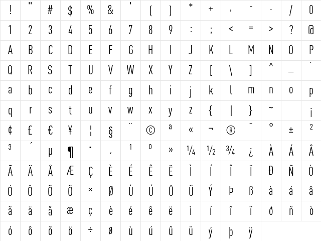 DINCond-Regular Regular Character Map