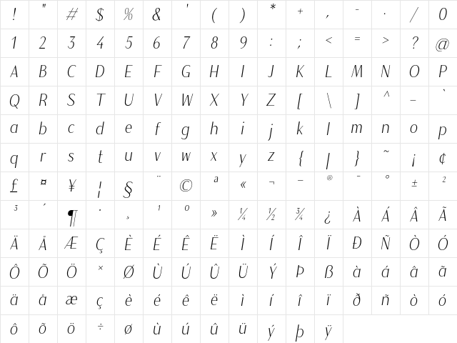 Magnisa Sans Italic Character Map