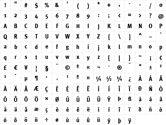 MetaCond ExtraBold Character Map