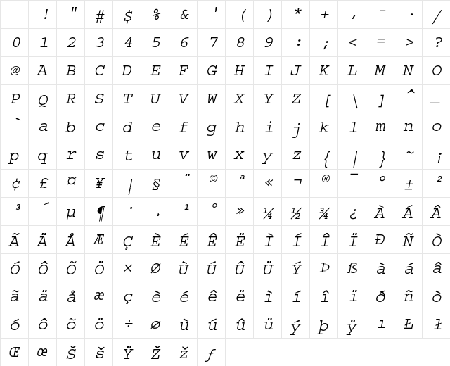 Courier Oblique Character Map