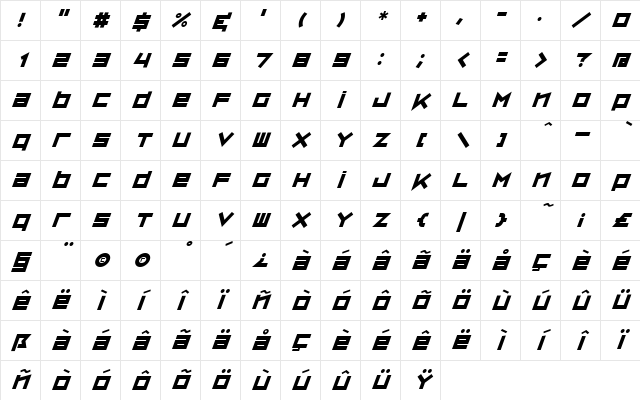 ZipSonik Italic Character Map ZipSonik Italic Character Map