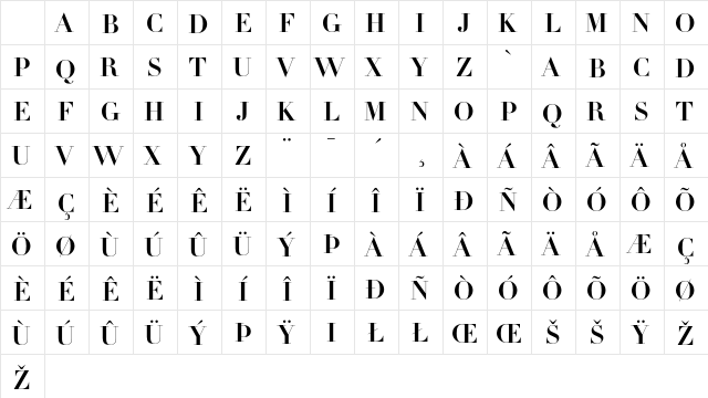 Linotype Didot Initials Character Map Linotype Didot Initials Character Map