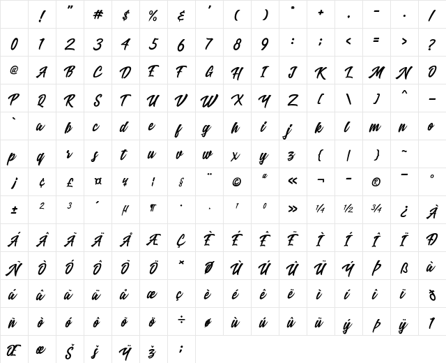 Ricefield Regular Character Map Ricefield Regular Character Map