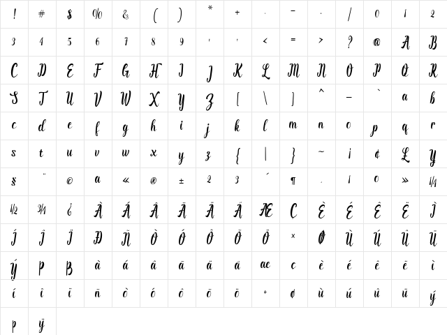 Bakin Regular Character Map Bakin Regular Character Map
