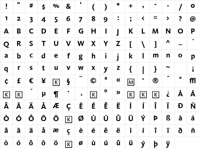 Kievit Bold Character Map
