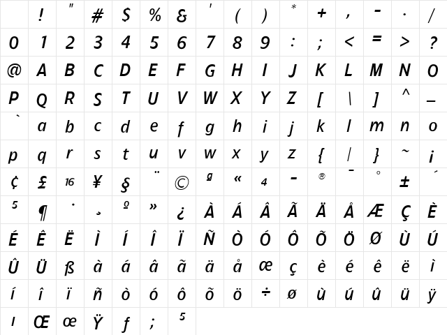 TFForeverTwo Italic Character Map