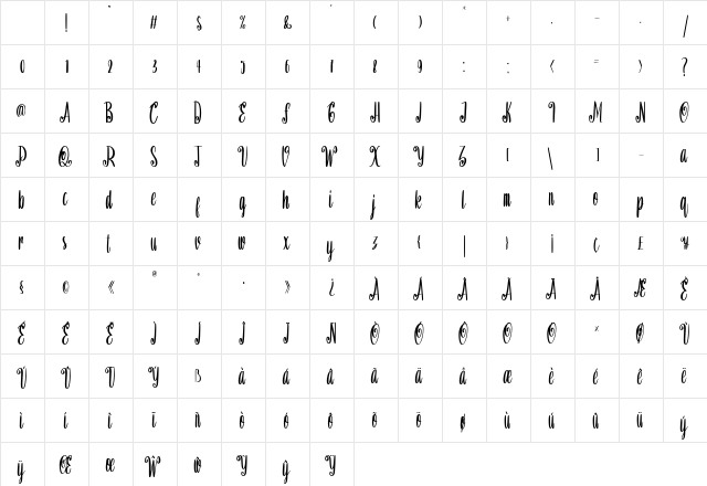 Megalhaes Regular Character Map Megalhaes Regular Character Map