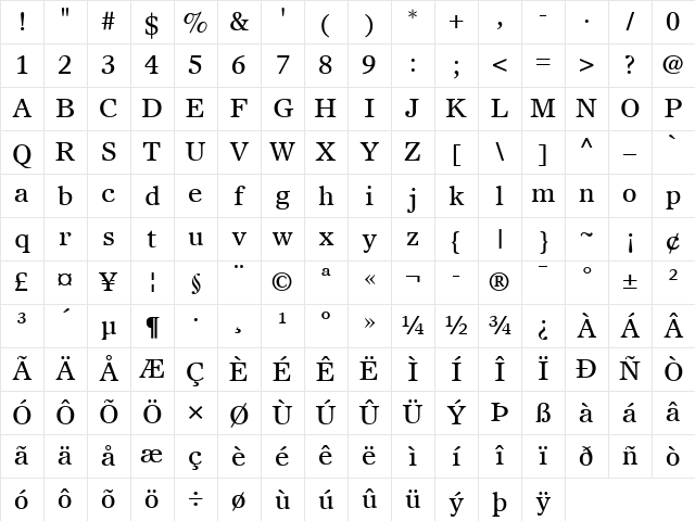 Olympian LT Regular Character Map Olympian LT Regular Character Map