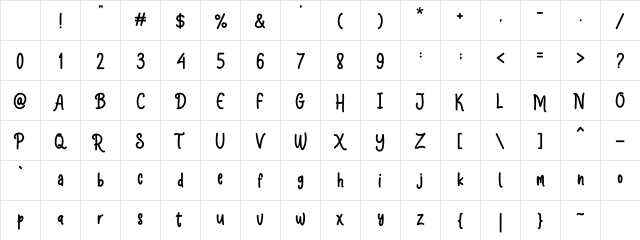Hello Grizelle sans Regular Character Map