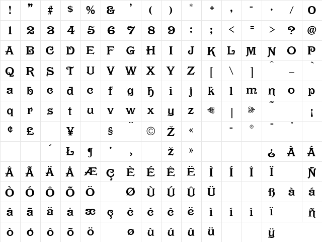 Olympian Regular Character Map