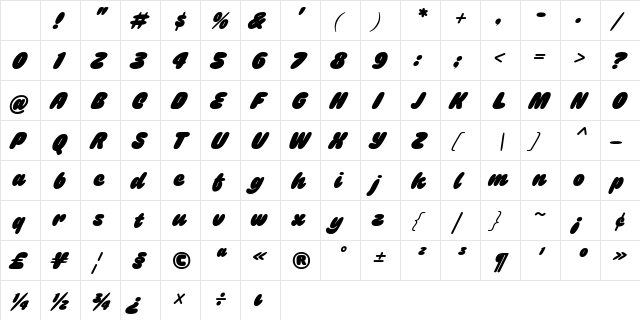 Gulp Demo Regular Character Map Gulp Demo Regular Character Map