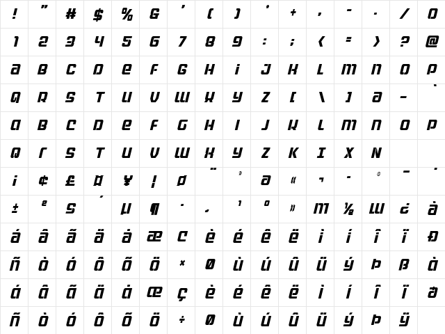 Globe Trekker Condensed Italic Condensed Italic Character Map