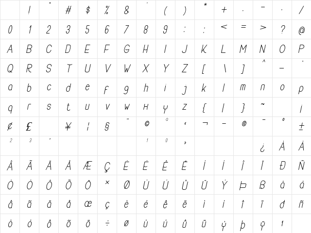 Buon Umore Italic Character Map Buon Umore Italic Character Map