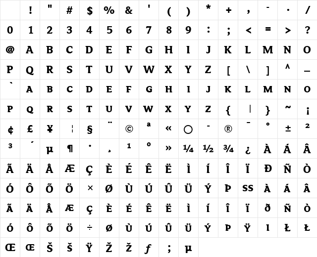 Avance Bold Character Map Avance Bold Character Map
