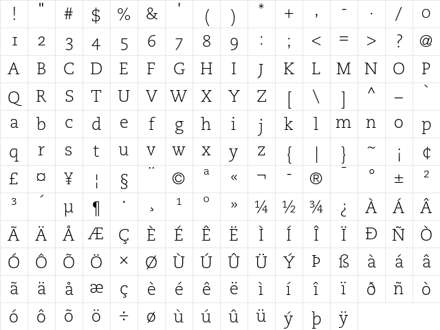 PMN Caecilia 45 Light OsF Character Map PMN Caecilia 45 Light OsF Character Map