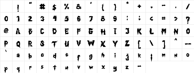 Galagar Regular Character Map Galagar Regular Character Map