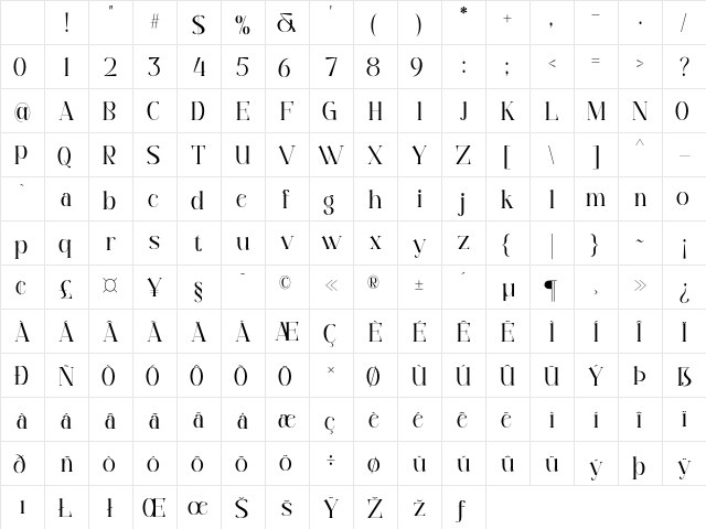 Permola Display Regular Character Map