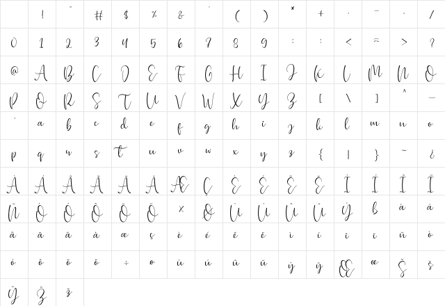 Chiesty Regular Character Map Chiesty Regular Character Map