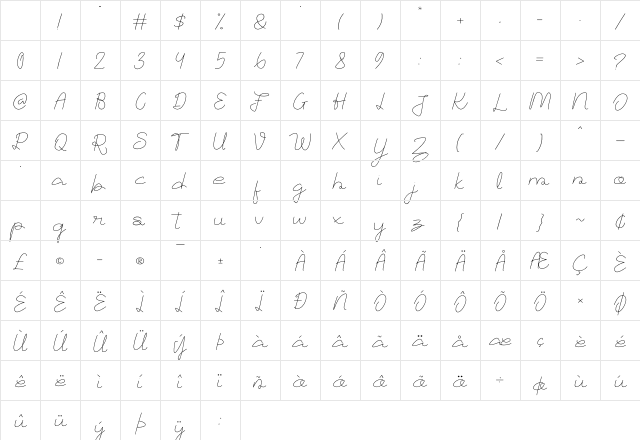 Angkringanth Regular Character Map Angkringanth Regular Character Map