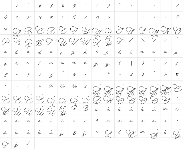 The Saily Regular Character Map The Saily Regular Character Map
