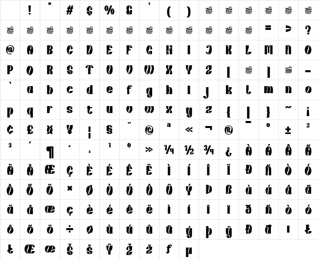 kunhety trial Regular Character Map