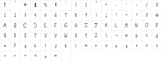 Fontophobic Regular Character Map Fontophobic Regular Character Map