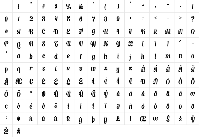 Nicla DEMO Nicla DEMO Character Map Nicla DEMO Nicla DEMO Character Map