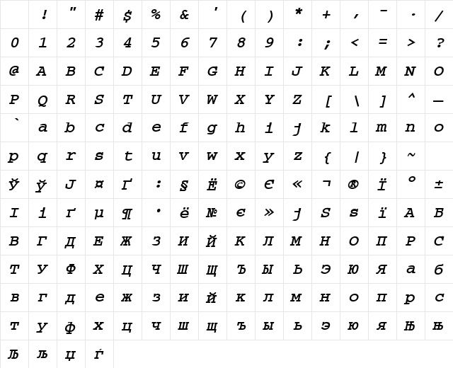 CourierTM Bold Italic Character Map CourierTM Bold Italic Character Map