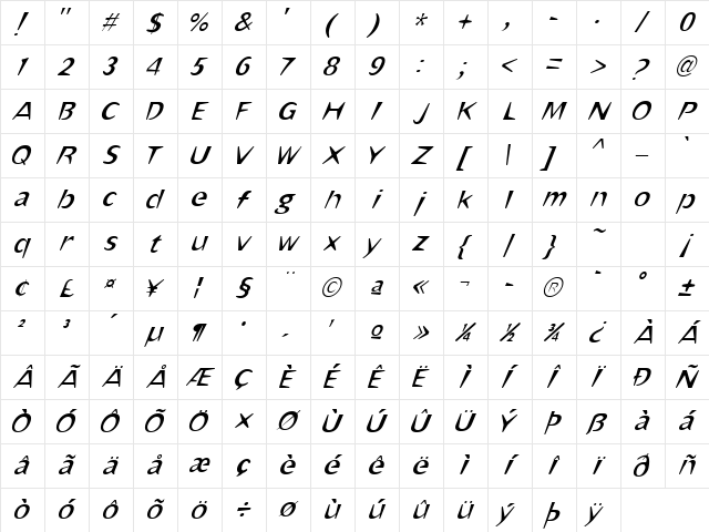 OmahaThin Italic Regular Character Map OmahaThin Italic Regular Character Map