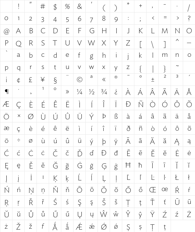 Ideal Sans Extra Light Character Map Ideal Sans Extra Light Character Map