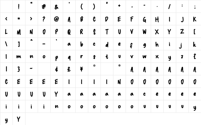 Macadamia Regular Character Map