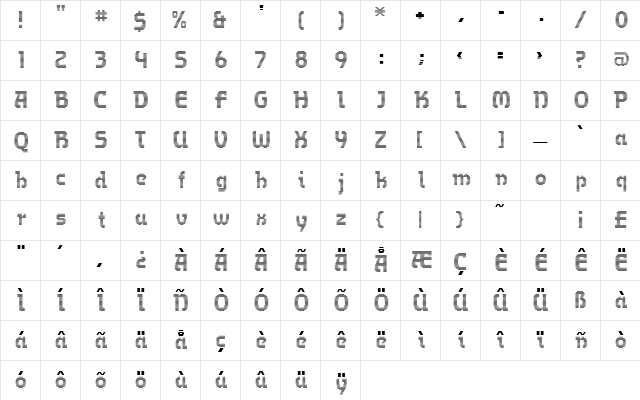 Omega MF Regular Character Map