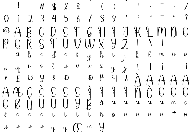 Pandawa Regular Character Map