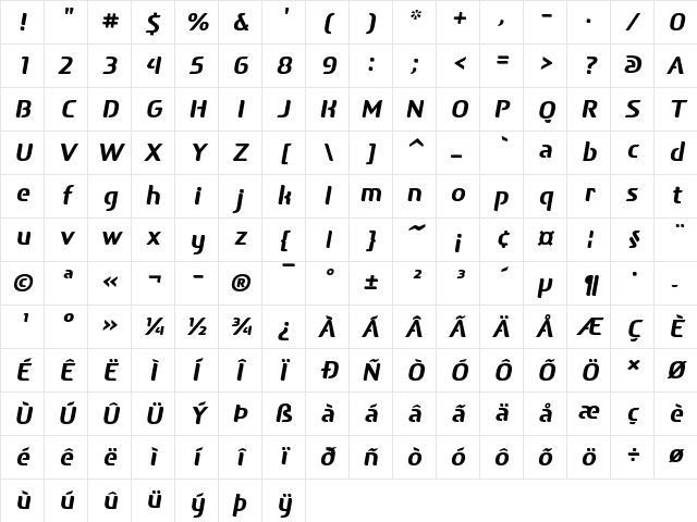After Headline Bold Italic Character Map After Headline Bold Italic Character Map