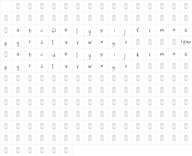 Katalyn Demo Character Map Katalyn Demo Character Map